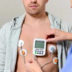 Holter EKG